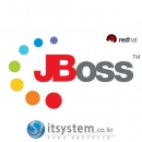 Red Hat JBoss Enterprise Application Platform, 4-Core Standard 1year
